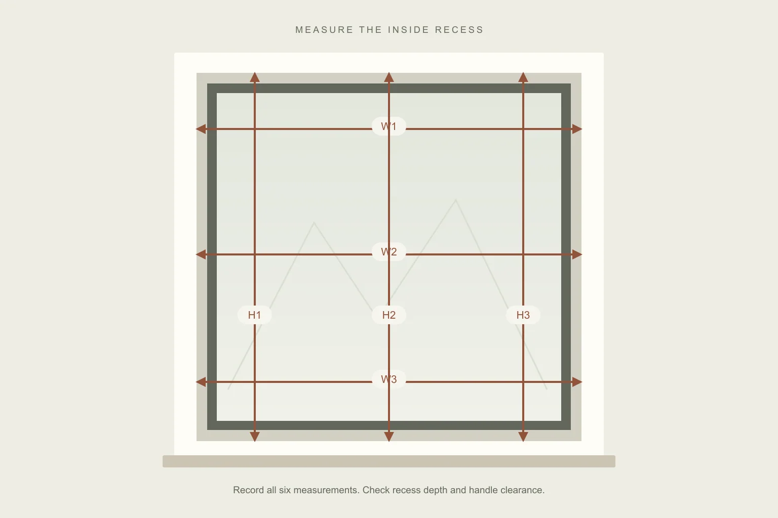 Measurement guide showing three inside-recess widths and three heights